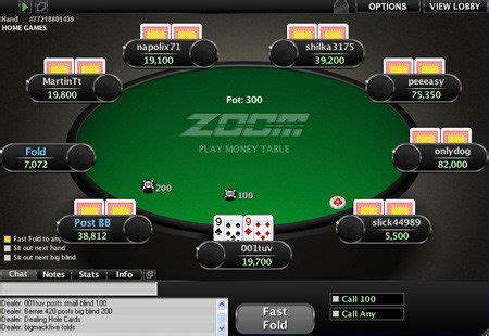 pokerstars zoom poker|Zoom Poker Category .